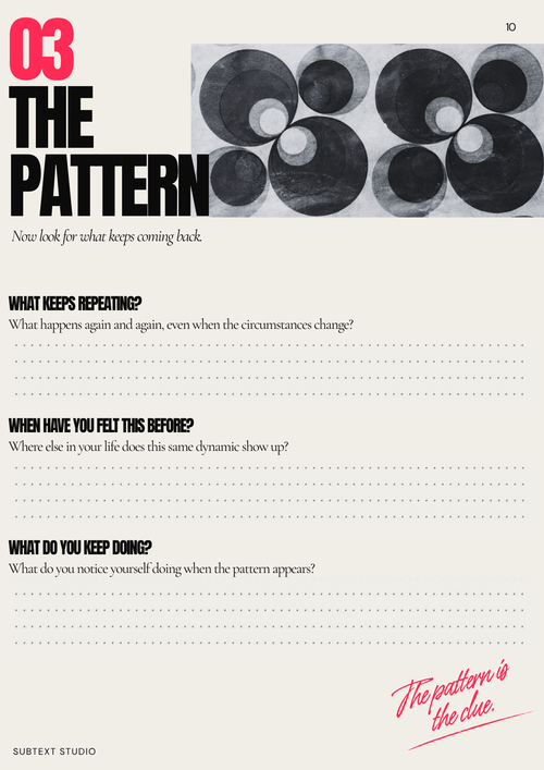 WHY DOES THIS PATTERN KEEP REPEATING?